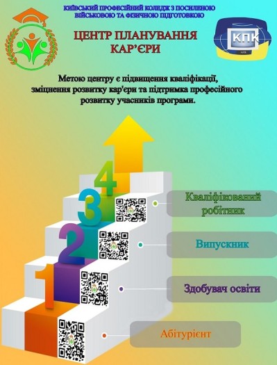 Комунальний заклад професійної (професійно-технічної) освіти "Київський професійний коледж з посиленою військовою та фізичною підготовкою" (КПК ПВФП)