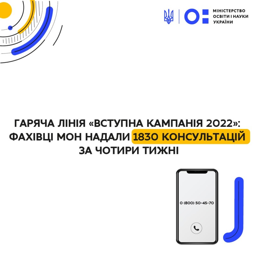 Гаряча лінія «Вступна кампанія 2022»: фахівці МОН надали 1830 консультацій за чотири тижні