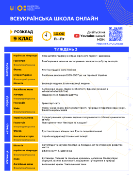 3-й тиждень Всеукраїнської школи онлайн: уроки стають інклюзивнішими, запрацював розділ, де зібрана вся інформація про школу, та теми на тиждень