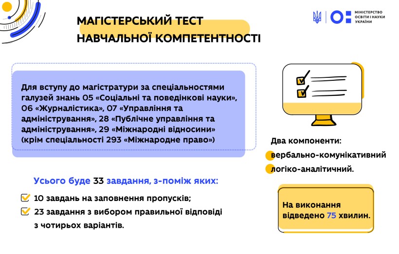 Розроблено демонстраційний варіант Магістерського тесту навчальної компетентності