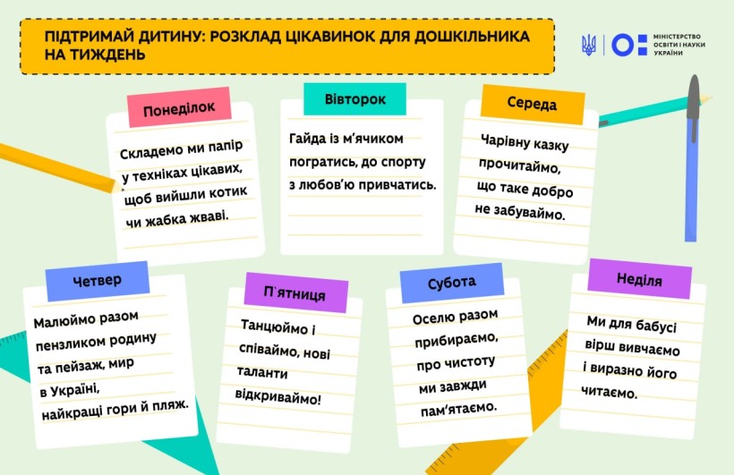 Підтримай дитину: розклад цікавинок із дошкільником на тиждень