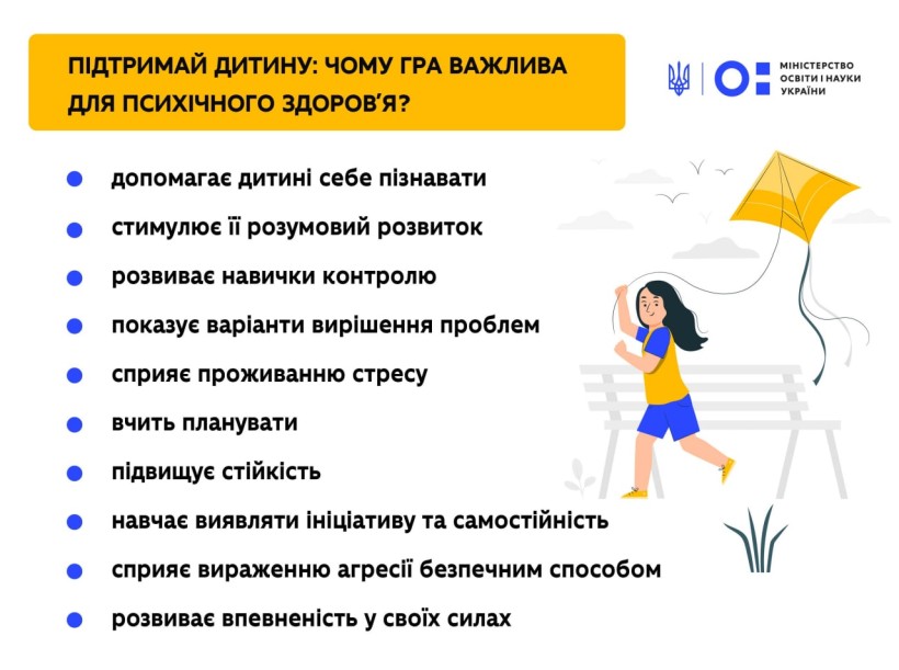 Підтримай дитину: важливість гри для психічного здоров’я