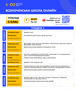 2-й тиждень Всеукраїнської школи онлайн: розклад і теми уроків – заплануйте своє навчання!
