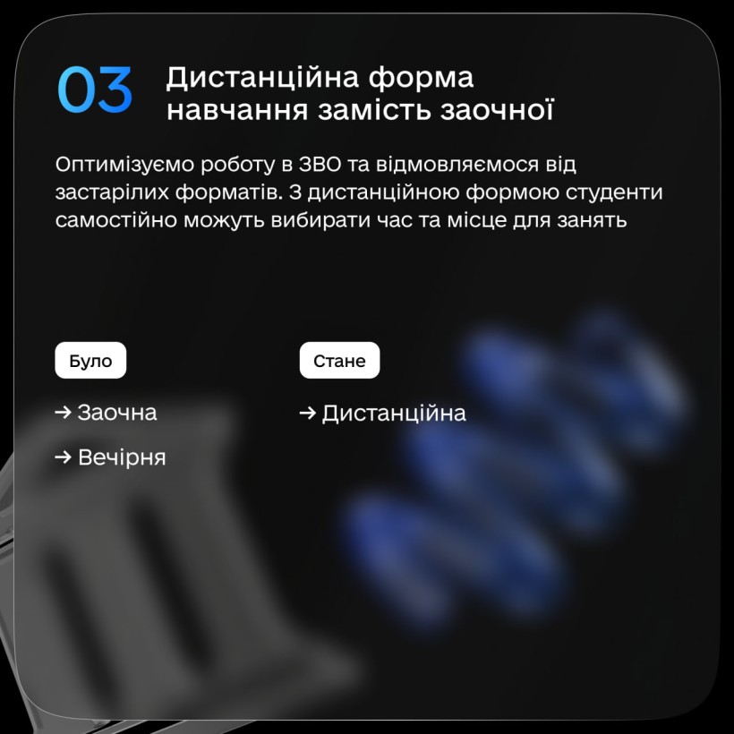 Розвиток індивідуальних освітніх траєкторій та вдосконалення освітнього процесу у вищій освіті — уряд пропонує проєкт закону на розгляд Верховної Ради