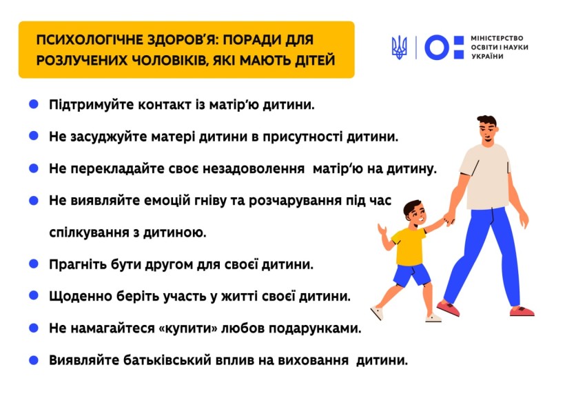 Психологічне здоров’я: поради для розлучених чоловіків, які мають дітей