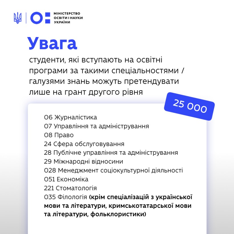 Додаткова фінансова підтримка для вступників від держави: запроваджуємо державні гранти