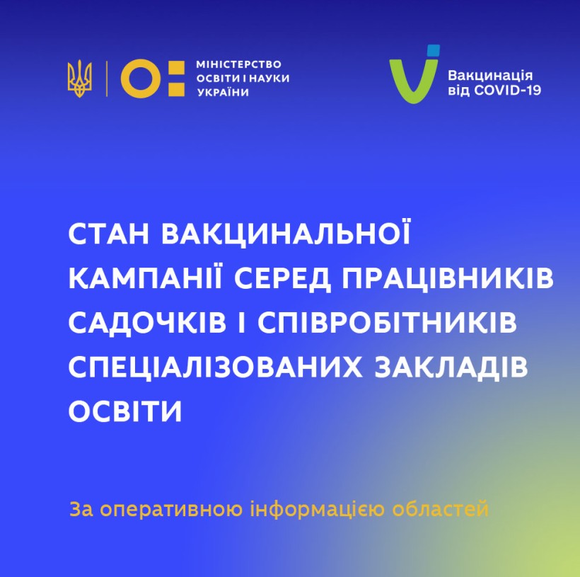 Сергій Шкарлет проінформував про стан вакцинальної кампанії серед працівників садочків і співробітників спеціалізованих закладів освіти