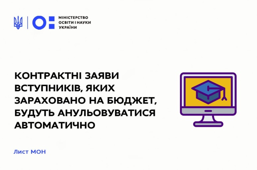 Контрактні заяви вступників, яких зараховано на бюджет, будуть анульовуватися автоматично – лист МОН