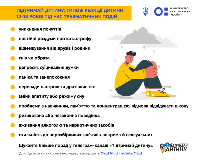 Підтримай дитину: типові реакції дитини 12-18 років під час травматичних подій