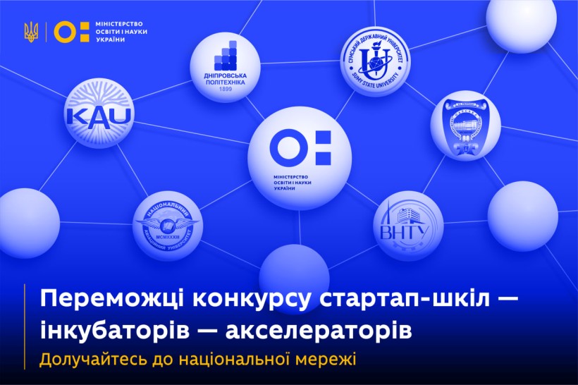 Визначено 6 переможців проєкту МОН щодо створення стартап-шкіл — інкубаторів — акселераторів