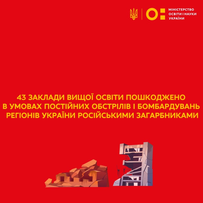 Сергій Шкарлет: 43 заклади вищої освіти пошкоджено в умовах постійних обстрілів і бомбардувань регіонів України російськими загарбниками