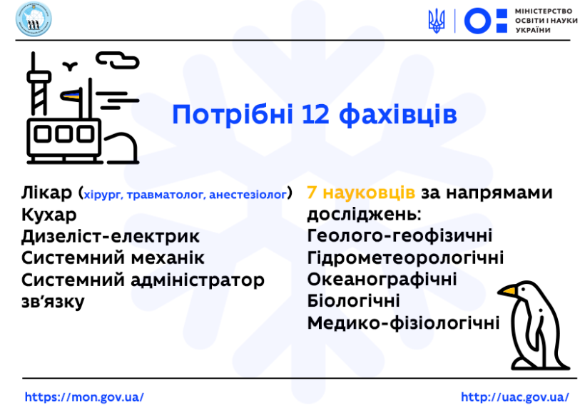 Чекаємо документи як від кандидатів, так і від кандидаток – очільник НАНЦ Євген Дикий про початок конкурсу з відбору полярників для 24-ї Української антарктичної експедиції