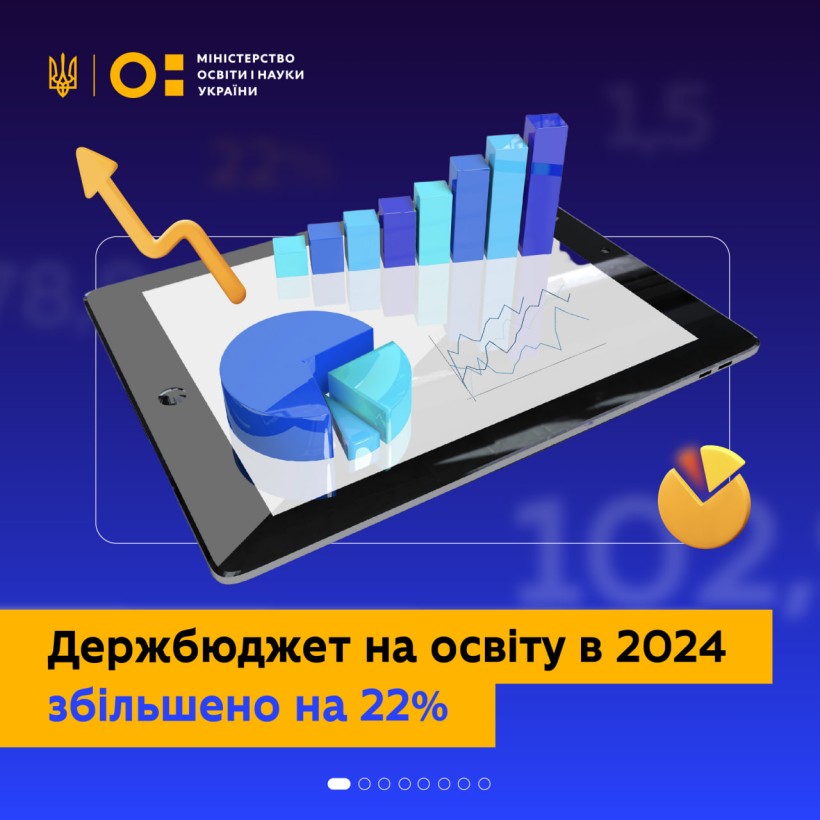 Верховна Рада України ухвалила держбюджет на 2024 рік: фінансування на освіту збільшено