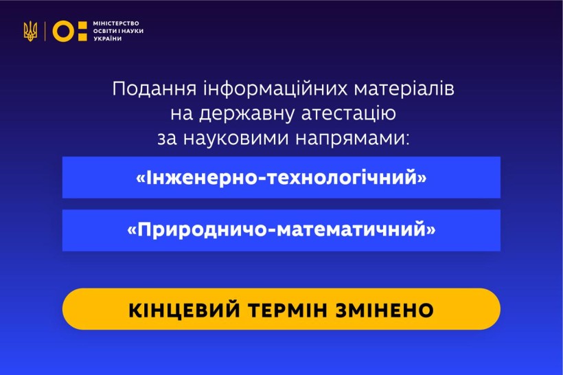 Про зміну кінцевого терміну подання інформаційних матеріалів на державну атестацію за науковими напрямами «Інженерно-технологічний» та «Природничо-математичний»