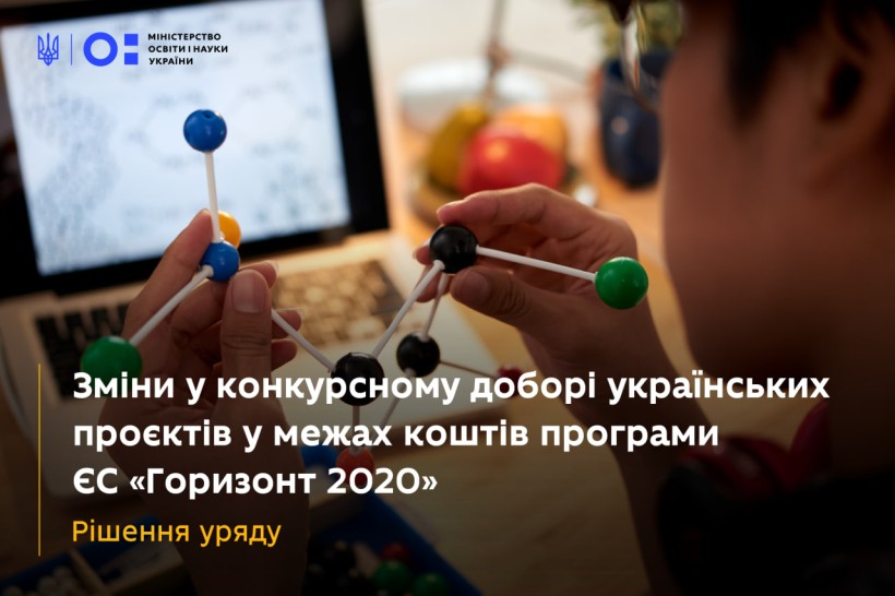 Зміни у конкурсному доборі українських проєктів у межах коштів програми ЄС «Горизонт 2020»