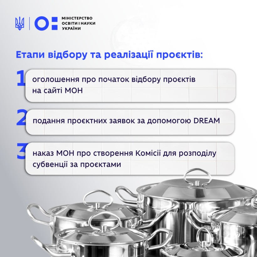 Оновлено порядок надання субвенції на модернізацію їдалень і харчоблоків у школах