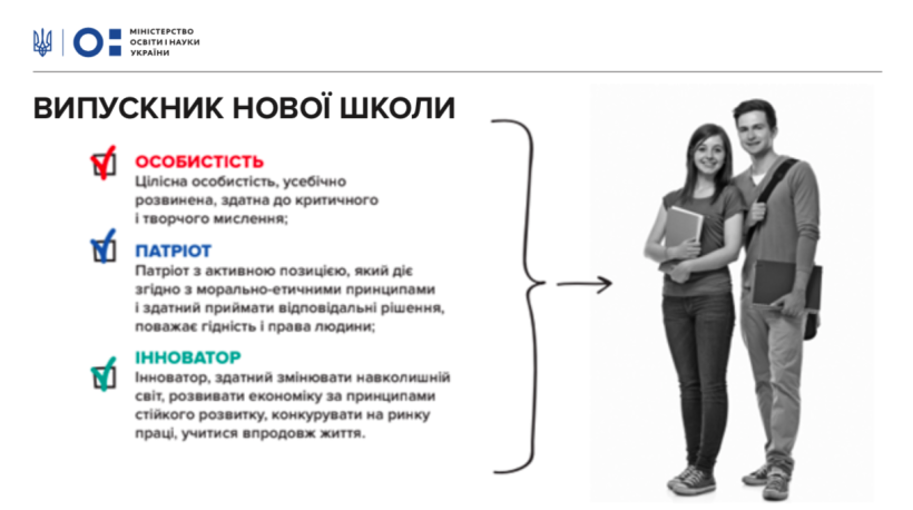 Педагогічна інтернатура, індивідуальні освітні траєкторії, нові доплати та обов’язкова домедична допомога – Уряд подав у ВРУ проект закону «Про повну загальну середню освіту»