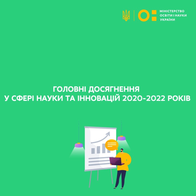 Головні досягнення у сфері науки та інновацій 2020-2022