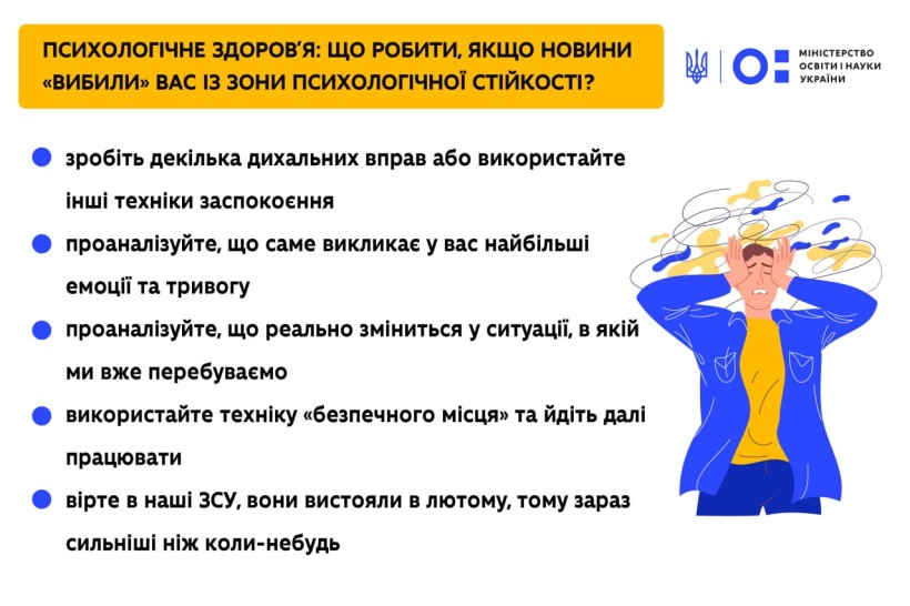 Психологічне здоров’я: що робити, якщо новини «вибили» вас із зони психологічної стійкості?