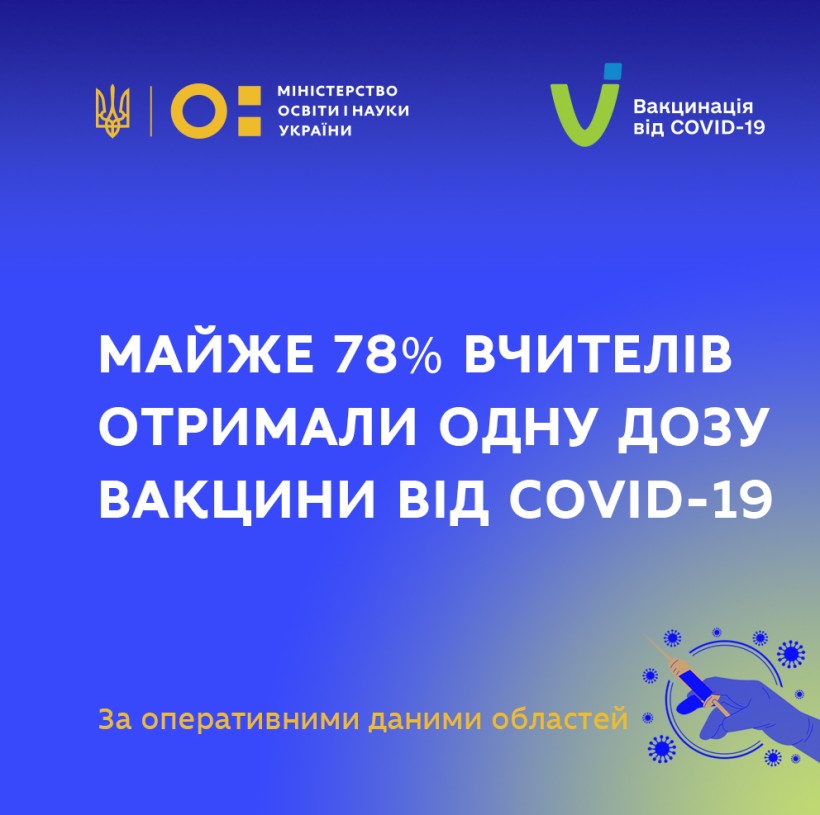 Сергій Шкарлет розповів про статистику вакцинації серед освітян