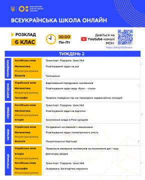 2-й тиждень Всеукраїнської школи онлайн: розклад і теми уроків – заплануйте своє навчання!