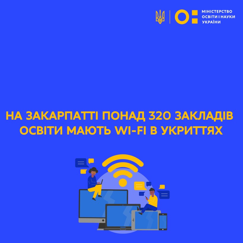 На Закарпатті понад 320 закладів освіти мають Wi-Fi в укриттях