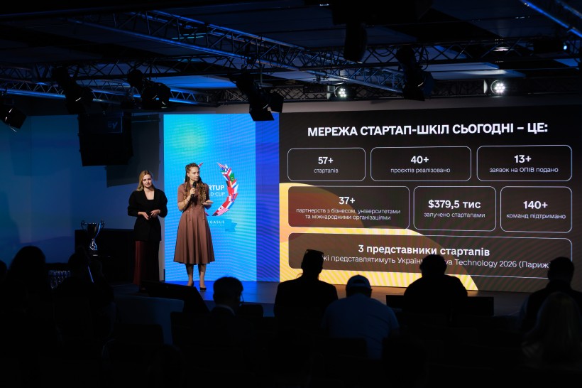 Університети як стартап-хаби та комерціалізація науки: МОН стало стратегічним партнером 2U Tech Forum