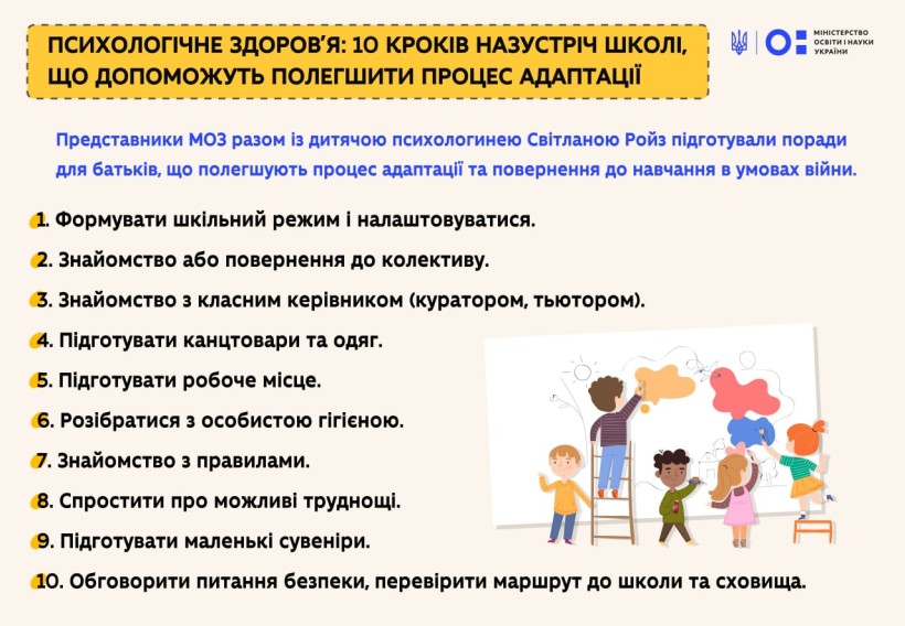 Психологічне здоров’я: 10 кроків назустріч школі, що полегшать процес адаптації