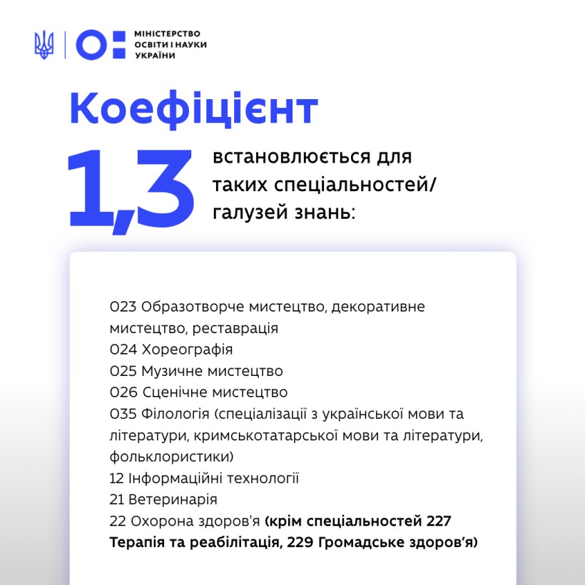 Додаткова фінансова підтримка для вступників від держави: запроваджуємо державні гранти