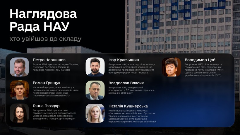 Створено Наглядову раду Національного авіаційного університету