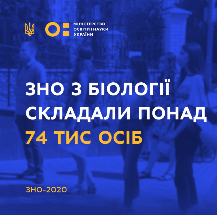 ЗНО з біології складали понад 74 тис осіб, 6-х учасників не допустили до тесту через ознаки респіраторних захворювань