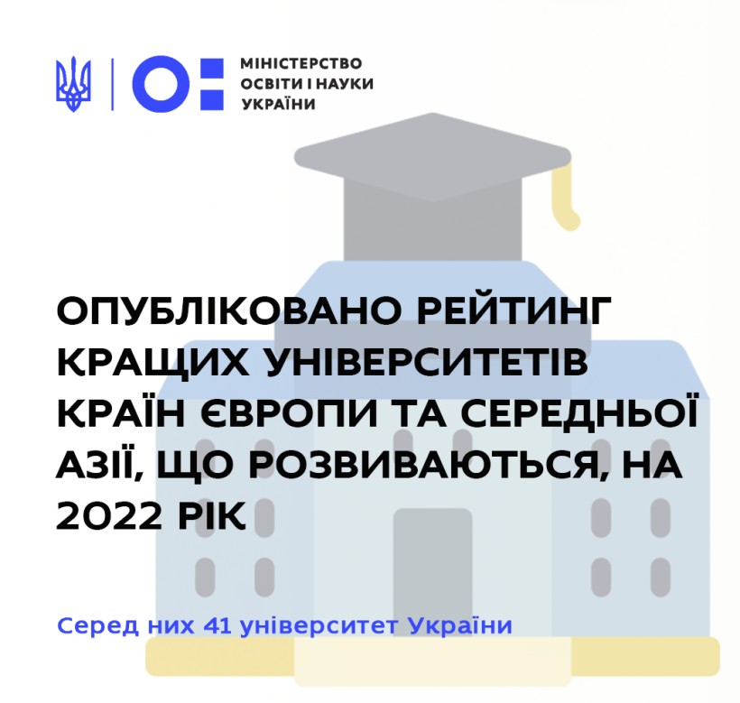 Опубліковано рейтинг кращих університетів країн Європи та Середньої Азії, що розвиваються, на 2022 рік: серед них 41 університет України