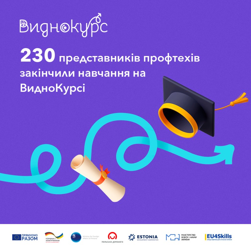 230 профтехосвітян завершили навчання на програмі “ВидноКурс”