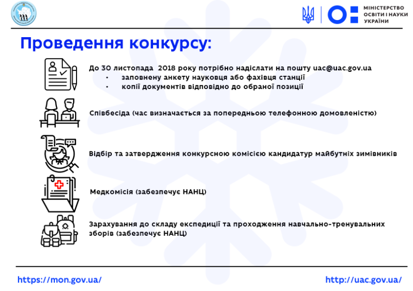 Чекаємо документи як від кандидатів, так і від кандидаток – очільник НАНЦ Євген Дикий про початок конкурсу з відбору полярників для 24-ї Української антарктичної експедиції