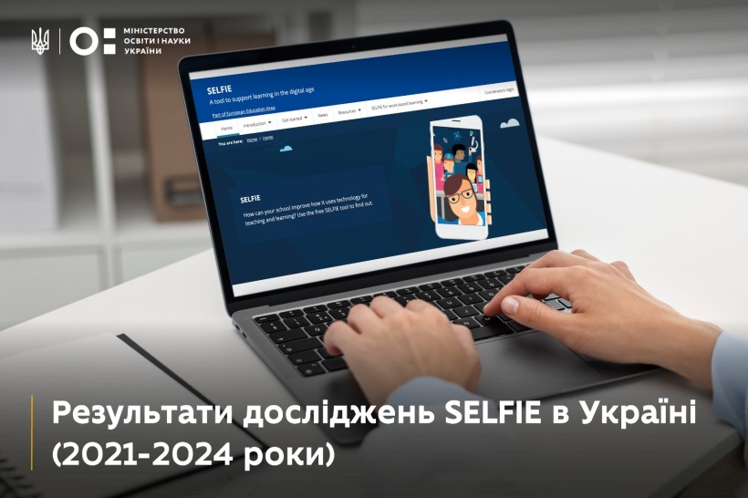 Результати досліджень SELFIE в Україні (2021–2024 роки)