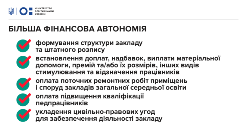 Педагогічна інтернатура, індивідуальні освітні траєкторії, нові доплати та обов’язкова домедична допомога – Уряд подав у ВРУ проект закону «Про повну загальну середню освіту»