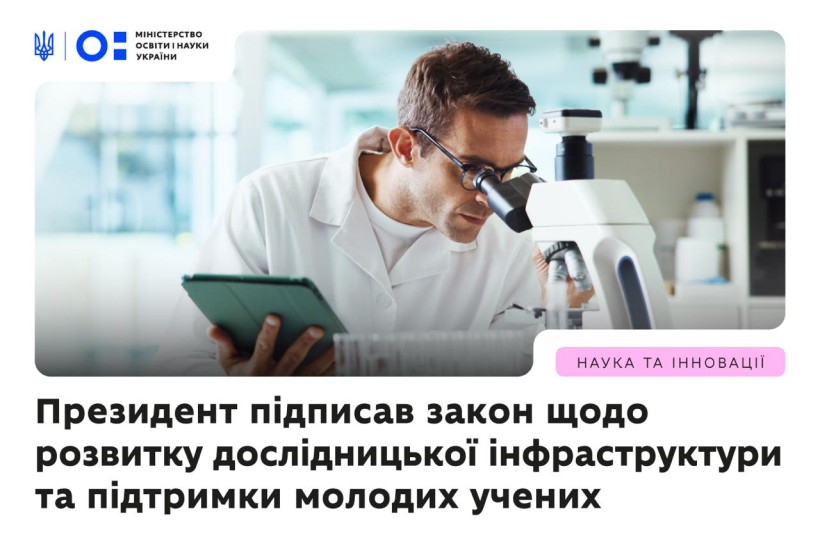 Президент України підписав закон щодо розвитку дослідницької інфраструктури та підтримки молодих учених