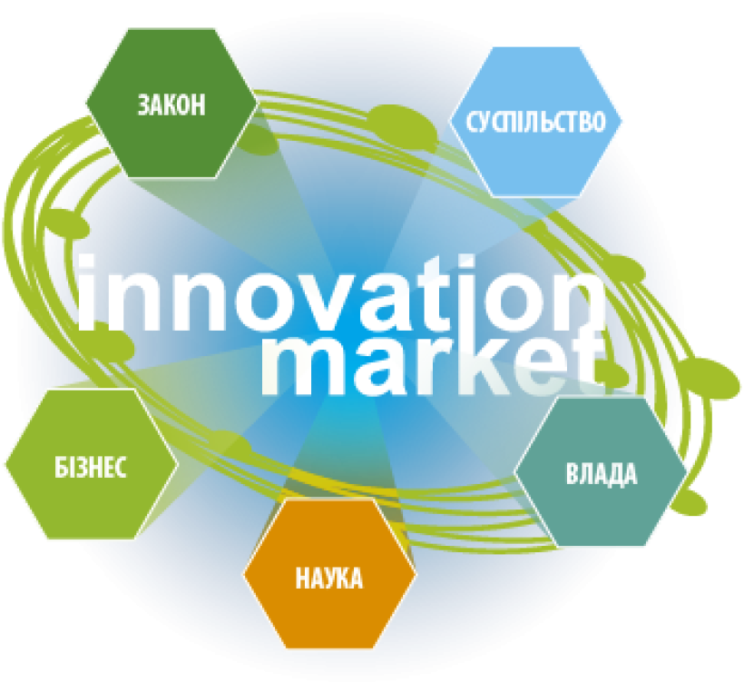 На Форумі «Innovation Market» розглянуть питання інтелектуальної власності, нові можливості для вишів і бізнесу та представлять досягнення китайських науковців