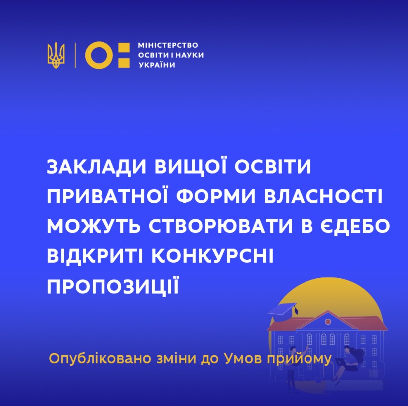 Заклади вищої освіти приватної форми власності можуть створювати в ЄДЕБО відкриті конкурсні пропозиції – опубліковано зміни до Умов прийому