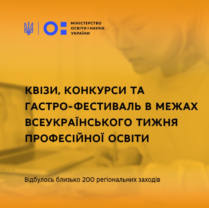 Квізи, конкурси, віртуальні екскурсії та гастро-фестиваль в межах Всеукраїнського тижня професійної освіти