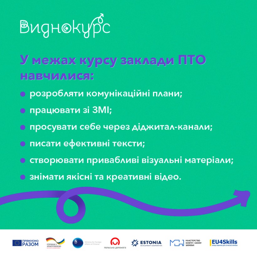 230 профтехосвітян завершили навчання на програмі “ВидноКурс”