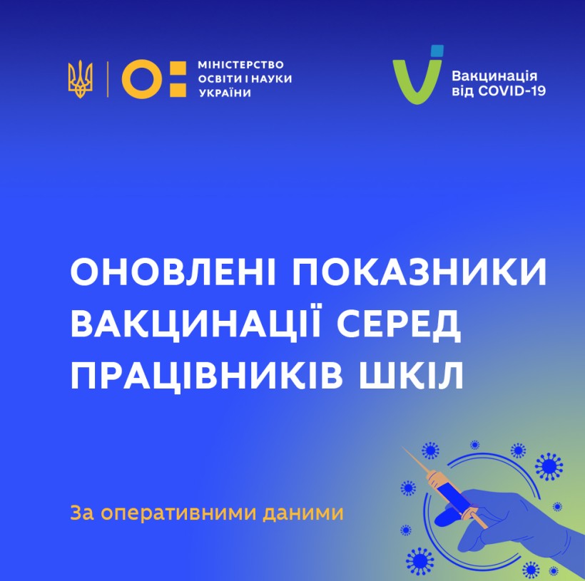 Сергій Шкарлет повідомив про оновлені показники вакцинації серед працівників шкіл
