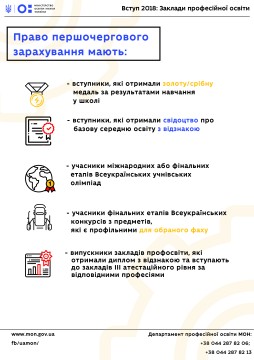 Зарахування до закладів профосвіти триватиме до 1 вересня, але графік прийому документів заклади  визначають самостійно - роз'яснення МОН