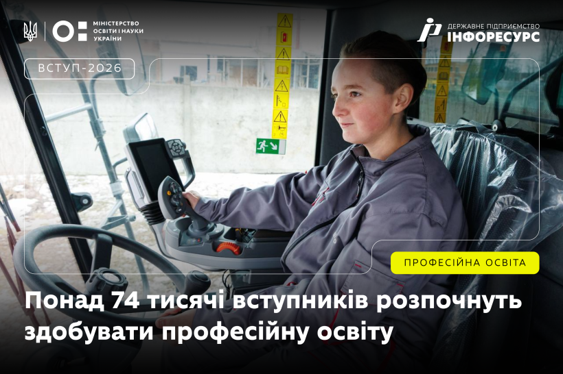 Понад 74 тисячі вступників зараховано на навчання для здобуття професійної освіти
