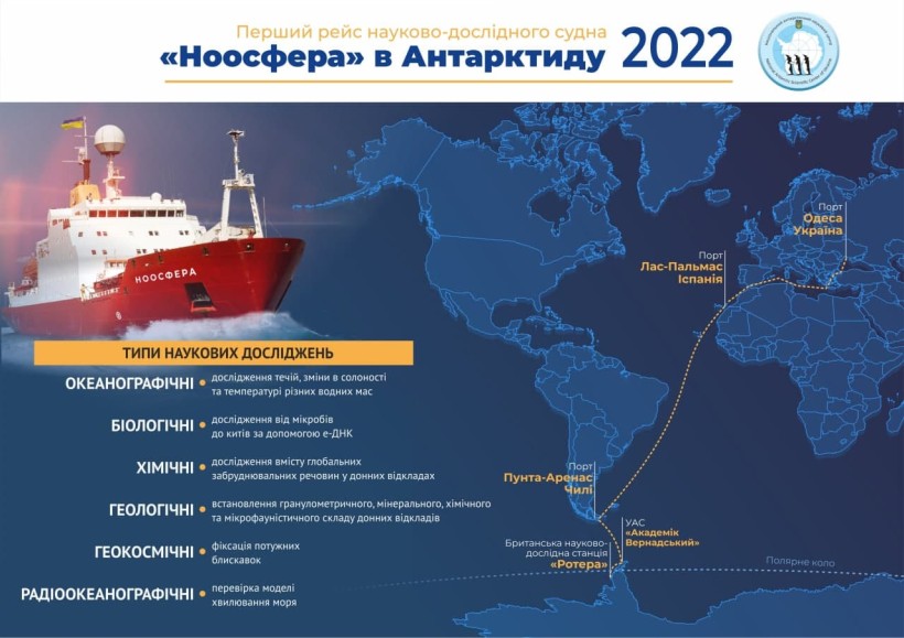 Дослідницький криголам «Ноосфера» вирушив до Антарктики: маршрут і наукова програма першого рейсу