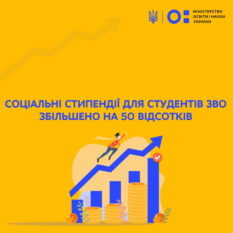 Соціальні стипендії для студентів ЗВО збільшено на 50%