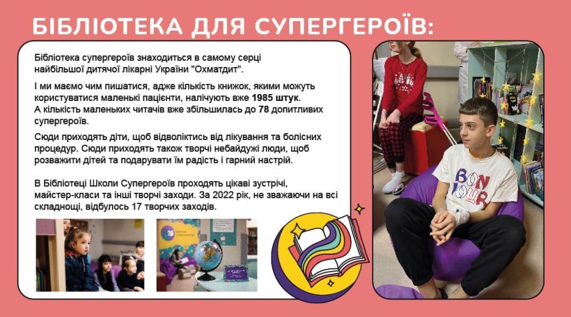 Школа супергероїв: незламний 2022 рік