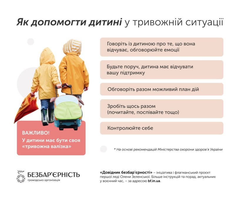 Як допомогти дитині у тривожній ситуації: поради сайту «Довідник безбар’єрності»