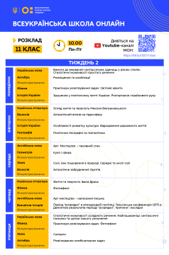 2-й тиждень Всеукраїнської школи онлайн: розклад і теми уроків – заплануйте своє навчання!