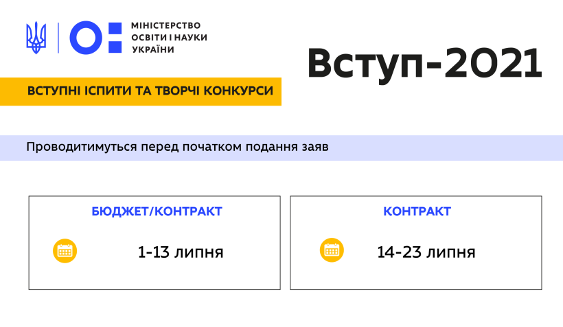 Як проходитимуть вступні іспити та творчі конкурси – відеороз’яснення вступної кампанії 2021